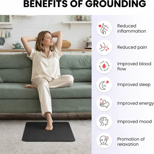 Grounding Mat | Earthing Mat